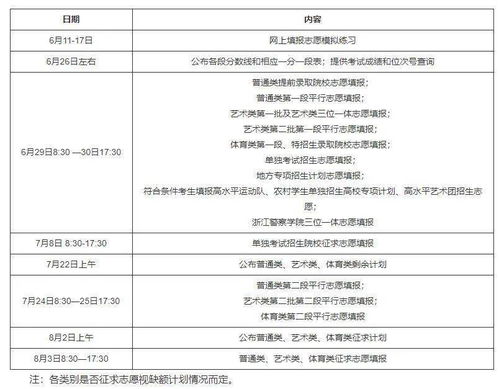 购买房产来源怎么填（购买房产来源怎么填写）