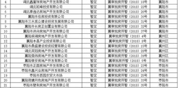 账号的房产资质怎么查（房屋资质查询）
