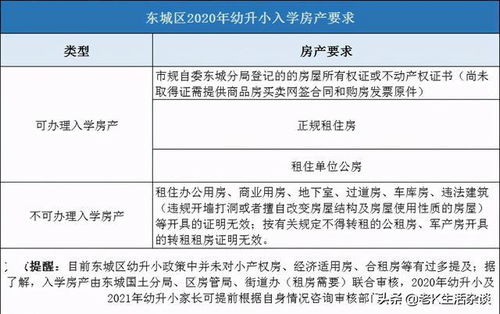 怎么收集房产继承证据材料（继承房产怎么查）