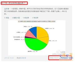 房产引流怎么分配利润（房产引流怎么分配利润的）