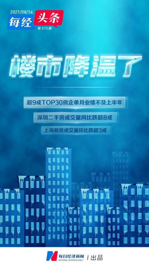 疫情房产成交文案怎么写（疫情房地产文案）