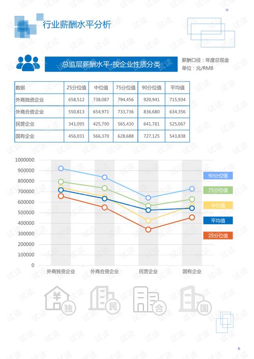 西昌房产维修金怎么交（西昌市维修基金）