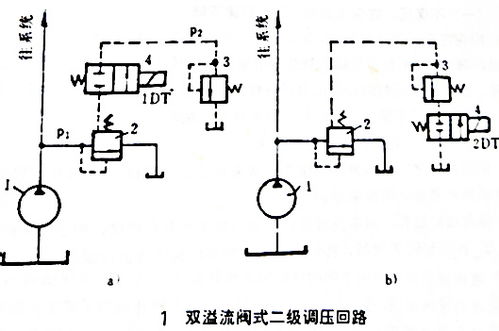 结婚房产情况分析怎么写（结婚房子问题最新产权）