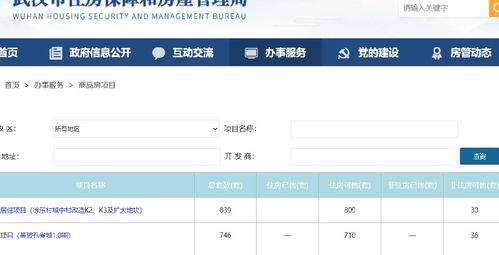 房产备案好怎么核验码（房子备案查询码是啥）