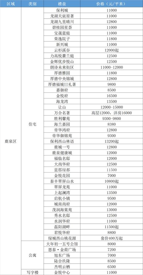 房产解压在电脑怎么操作（怎么解压房产证）