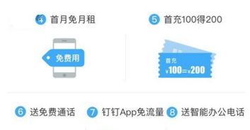 阿里房产拍卖佣金怎么算（阿里房产拍卖规则）