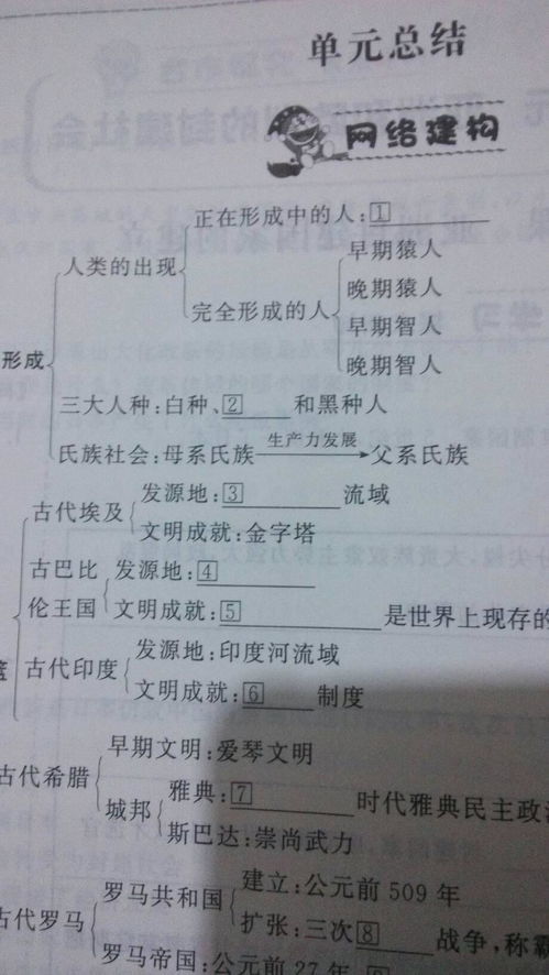 兄弟的孩子怎么继承房产（兄弟的孩子可以过继吗）