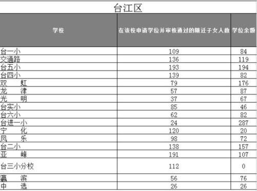 人没了房产怎么查户口（人没了房产怎么查户口信息）