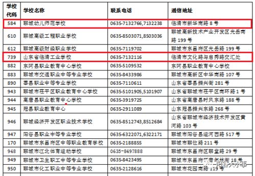 有关房产昵称怎么取网名（房产的昵称）