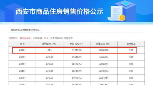 怎么查找房产登记时间（怎么查找房产登记时间信息）