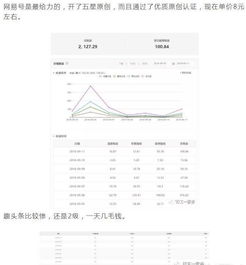 自媒体房产怎么做（自媒体房产难做吗）