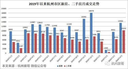 县城房产利润怎么样（县城房价成本是多少钱）