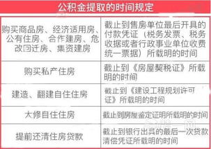 继承的房产日期怎么算（继承的房产日期怎么算的）