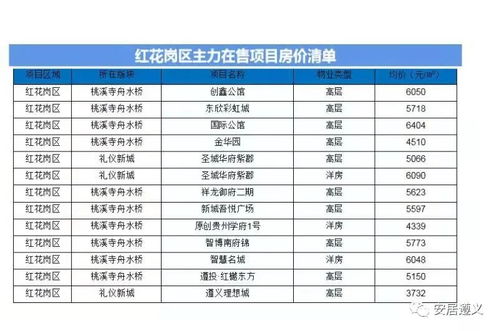 房产跑单怎么办（卖房跑单是什么意思啊）