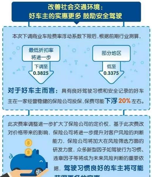 房产保险费怎么计算（房产保险费怎么计算的）