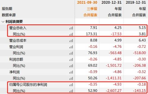 房产销售资源怎么找（房产销售如何获取资源）