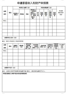 房产申报表怎么填写（房产申报是怎么回事）
