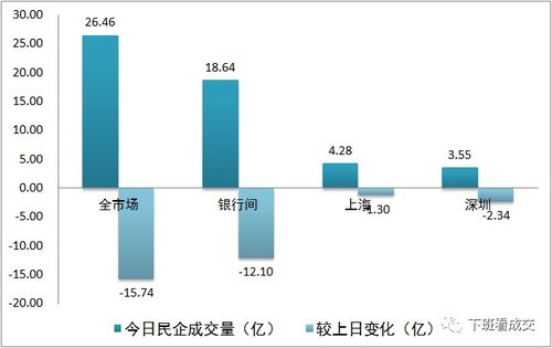 房产弃权是怎么回事（房产弃权准备材料和流程）