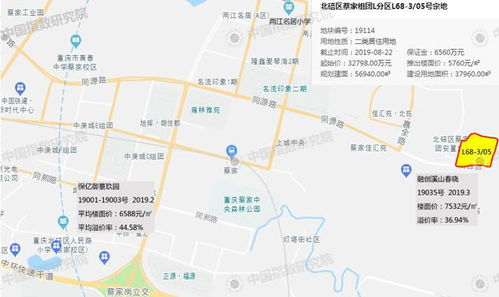 房产的地铁配套怎么拍（地铁沿线房产）
