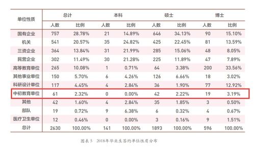 衡水房产补贴怎么领取不了（衡水租房补贴）