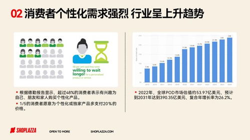 房产怎么挂白皮书（房产怎么挂白皮书卖）