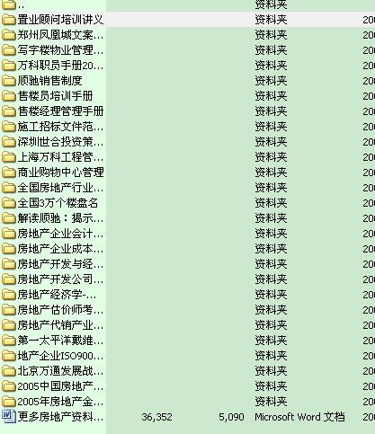 房产资料介绍怎么写好看（房产详细介绍300字怎么写）