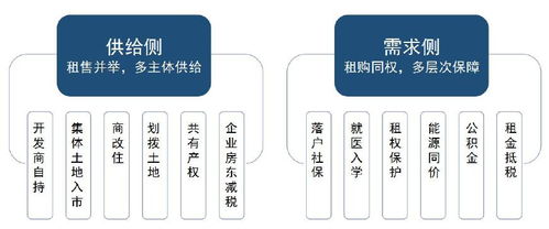 马家房产转移怎么办理（马家房产转移怎么办理流程）