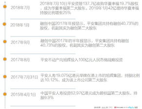 房产入股价格怎么确定（房产入资入股）