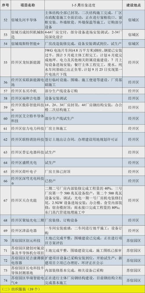 宿迁房产交税明细怎么查（宿迁房产交税明细怎么查询）