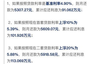 房产利率调整退税怎么算（房贷利率退税）