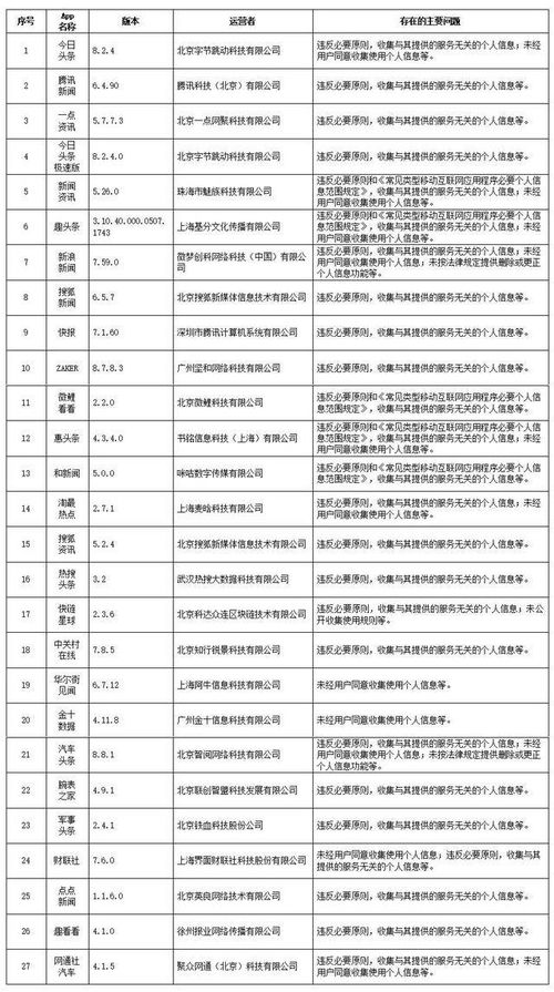 房产已售怎么查备案价格（房产已售怎么查备案价格信息）
