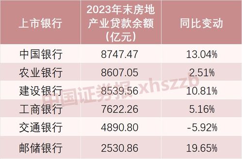 公司房产怎么货款到账（公司房产贷款）