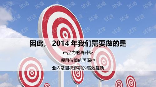 怎么做房产媒体营销（房地产媒体销售）