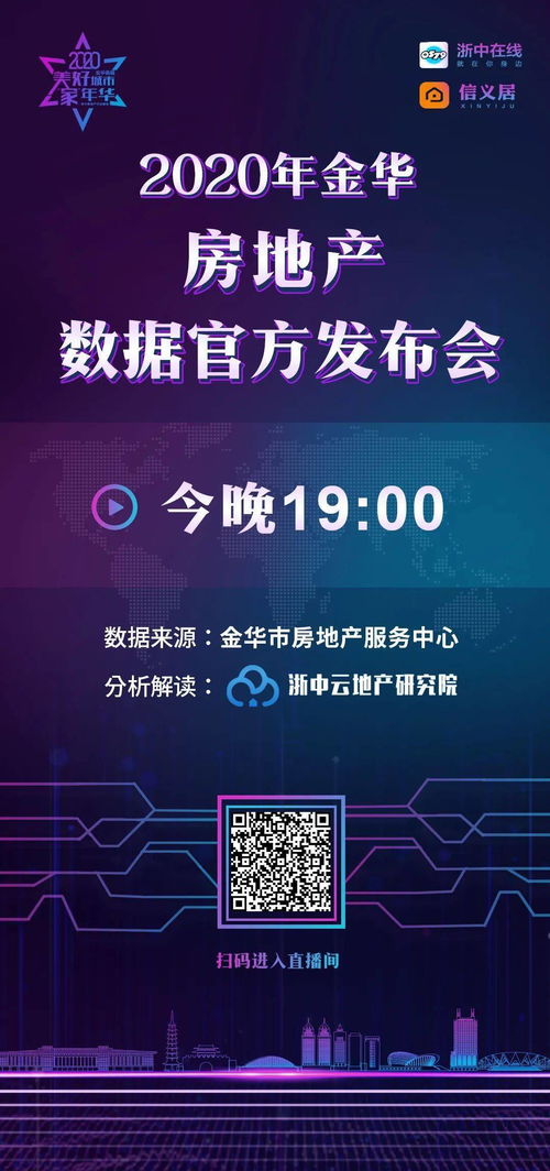 房产直播底图怎么做（房产直播底图怎么做的）