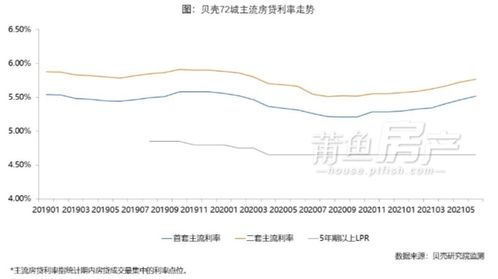 本地房产时间怎么查的（本地房产时间怎么查的出来）