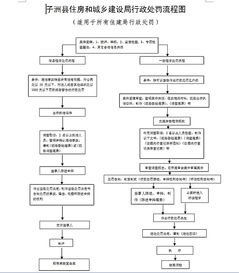 房产内部改造方案怎么写(房产内部改造方案怎么写的) 房产内部改造方案怎么写(房产内部改造方案怎么写的)