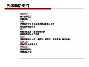 房产花式营销方案怎么写（房产营销策划方案怎么做）