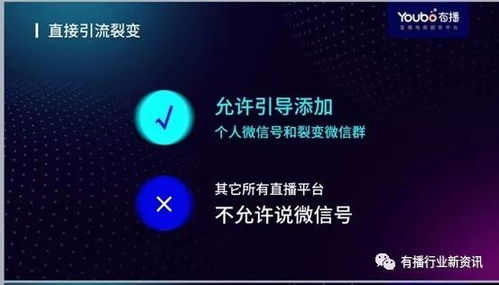 来安房产直播间怎么进（房产直播流程）