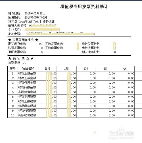 月度销售数据房产怎么查（房产销售数据统计表怎么做）