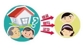 房产赠与怎么买卖最划算（房产赠与怎么办理手续）