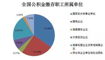 房产规划事业编怎么考（房产规划师是做什么的）