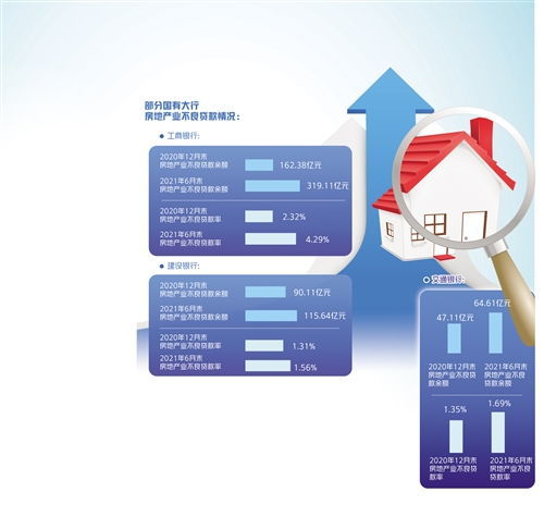 房产标题内容大全怎么写（房产的标题）