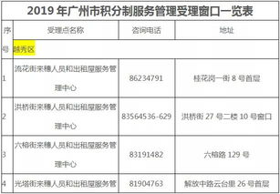 惠州房产怎么积分入户口（2021惠州积分入户积分算法）