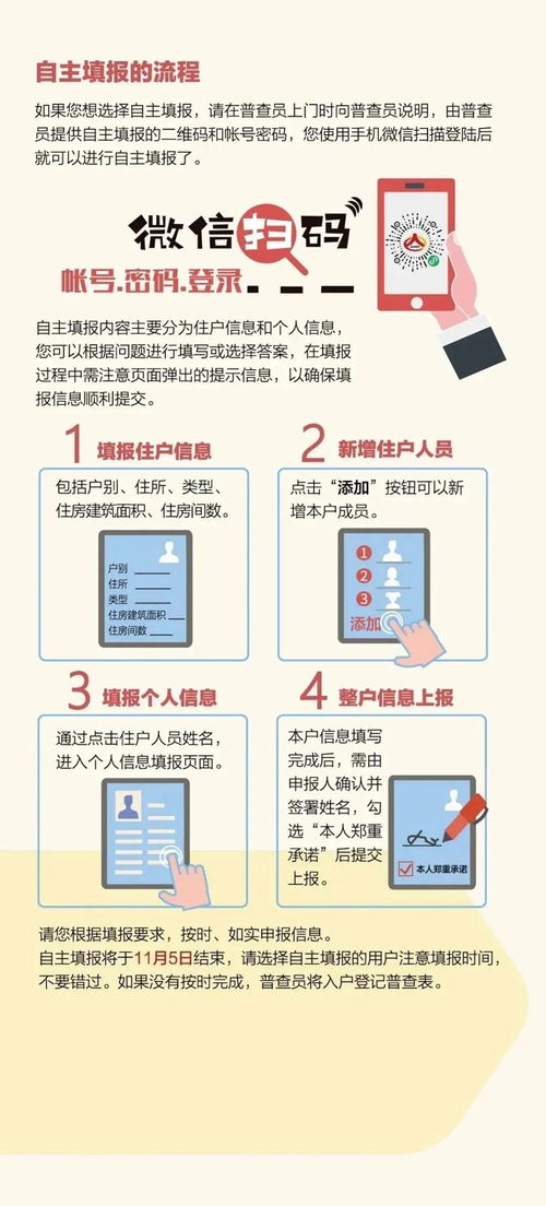 买房产权类别怎么填（买房产权类别怎么填写）