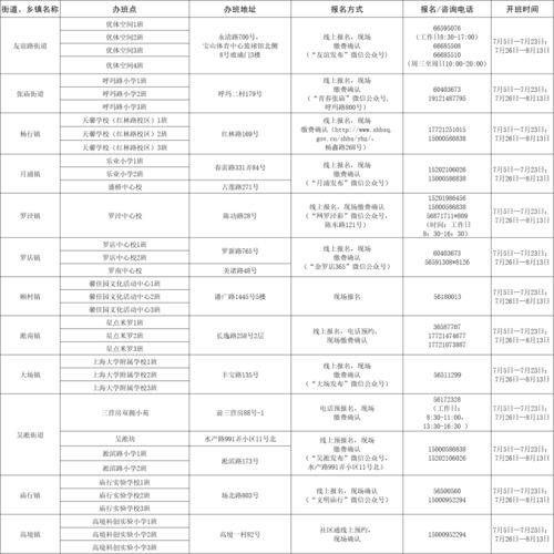 房产保全限额怎么算的（房产保全怎么收费标准）