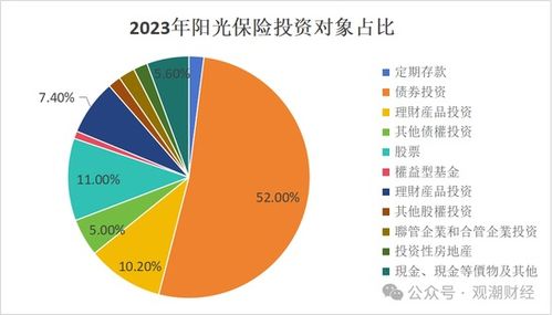 股份集资怎么办房产（股权集资合法吗）