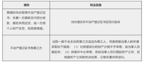 房产归属学校怎么填写啊（房产地址所属学区学校是什么意思）