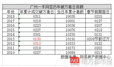 所购房产总额怎么计算（买房总额包括哪些）