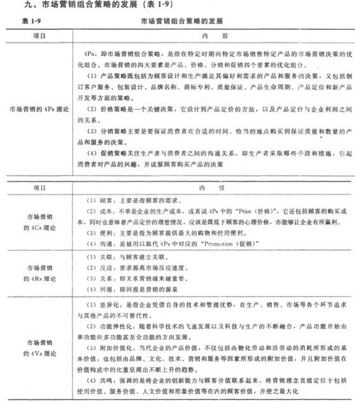 房产经营经验介绍怎么写(房产经纪工作介绍) 房产经营经验介绍怎么写(房产经纪工作介绍)