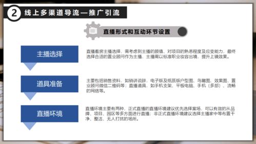 房产直播特色分析怎么写（房产直播内容大纲）